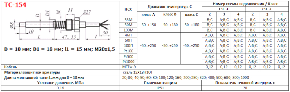 ТС-154 - технические характеристики